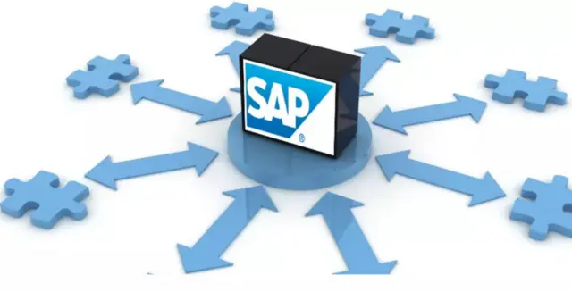 SAP ERP ECC Modules and Functionalities